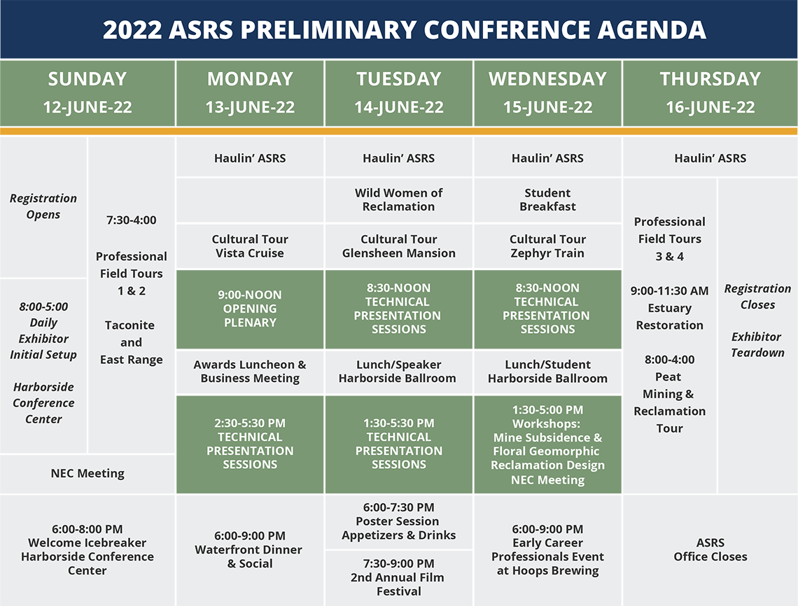 2022 Annual Meeting Old American Society of Reclamation Sciences (ASRS)